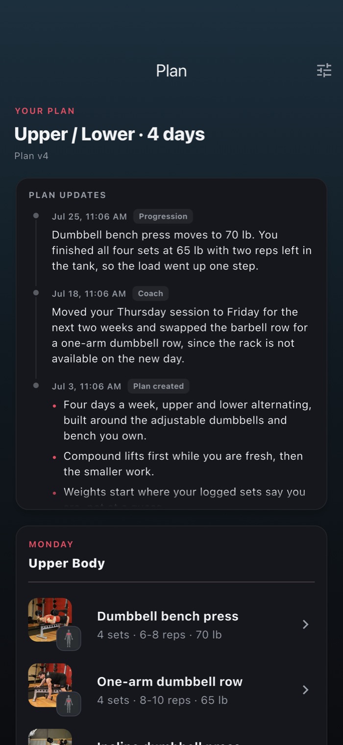 The Plan screen showing an Upper / Lower four day plan at version four, with a Plan Updates timeline listing a progression to 70 lb, a coach-made session move, and the original plan reasoning.