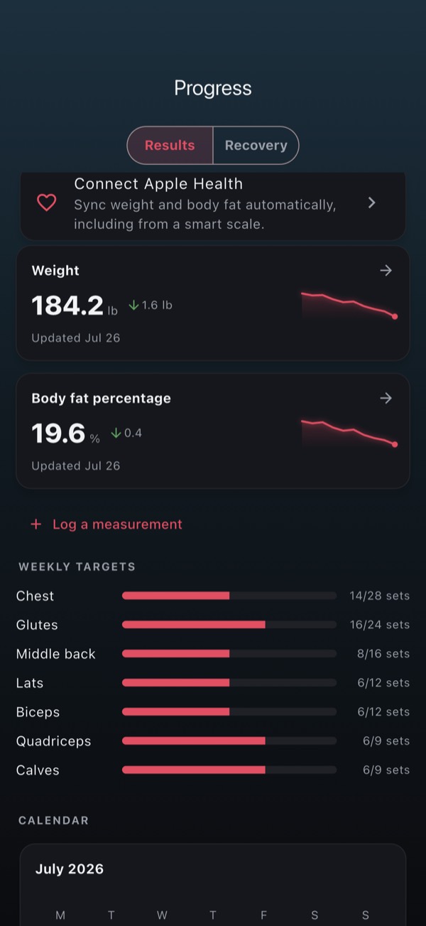 The Progress screen showing weight at 184.2 lb trending down 1.6 lb, body fat at 19.6 percent, an Apple Health connect row, and weekly set targets per muscle group.